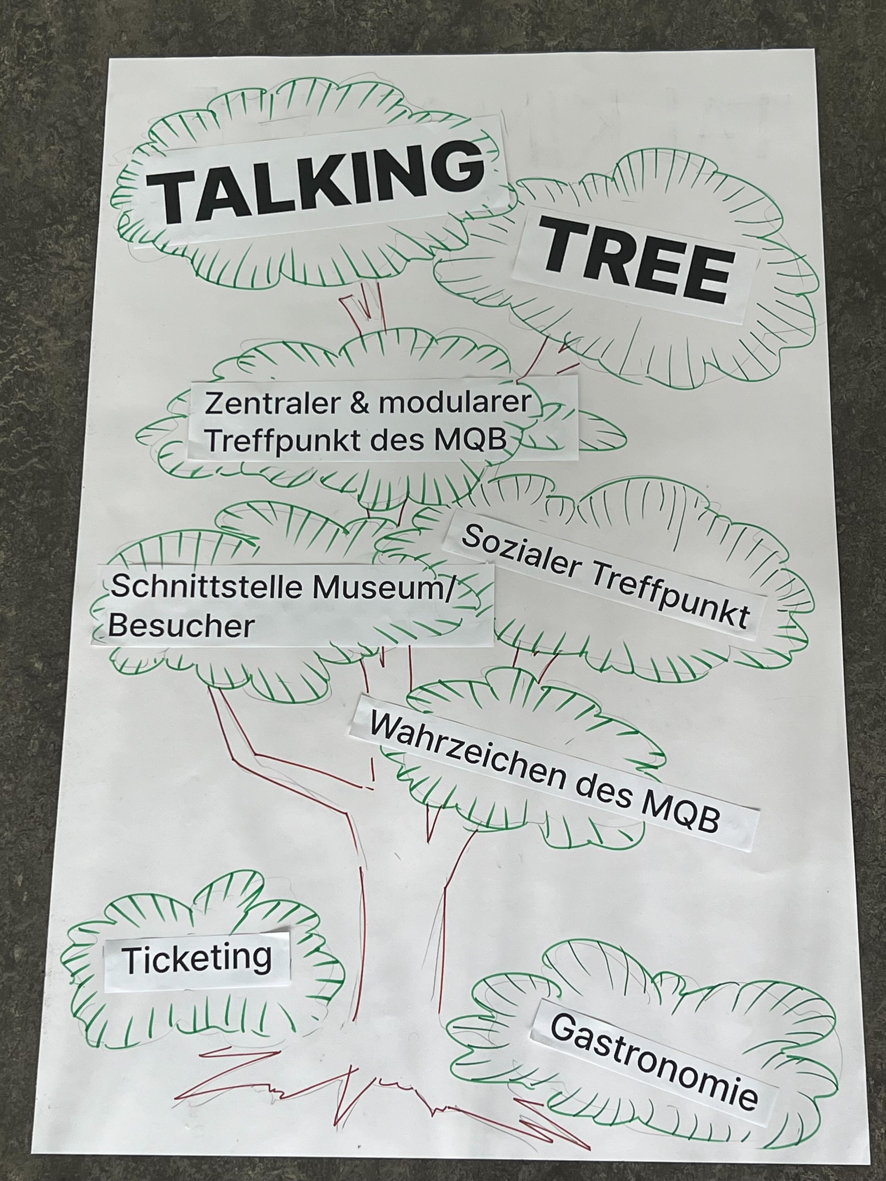 Talking Tree - 2